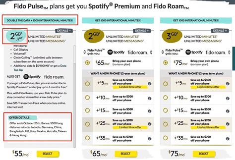 fido 1000 min international.